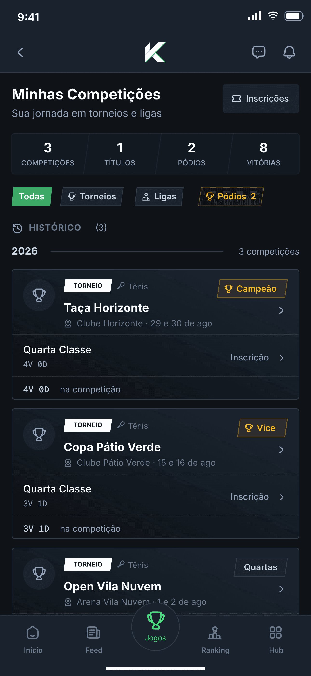 Minhas Competições no Kourty com títulos, pódios e histórico de torneios